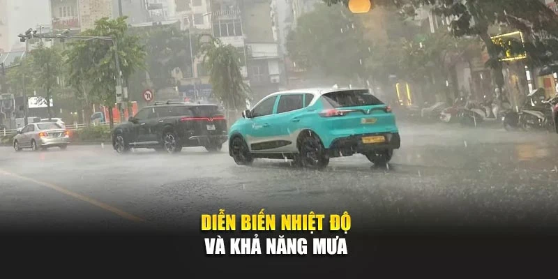 Diễn biến nhiệt độ v&agrave; khả năng mưa