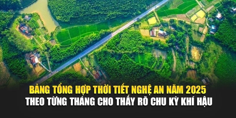 Bảng tổng hợp thời tiết Nghệ An năm 2025 theo từng th&aacute;ng cho thấy r&otilde; chu kỳ kh&iacute; hậu